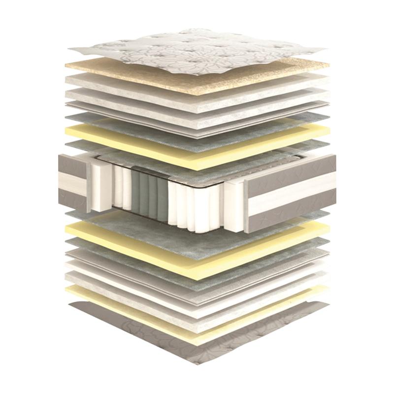 ΣΤΡΩΜΑ Fylliana Esthisis 100*200 (91-100)